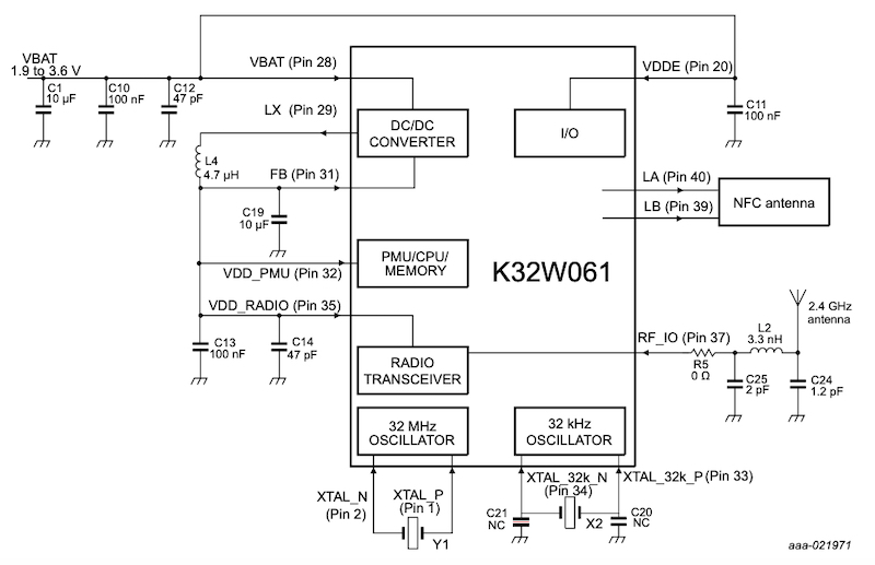 Application of K32W041/61 for a battery-powered solution